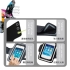 E-books N9 智慧手機運動手臂套-黑(4.7吋以下)