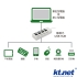 KTNET 藍極光  HUB集線器 4埠+電源 USB3.0